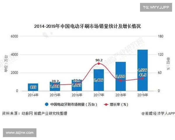 全球顶级球员崛起分析:如何塑造未来足球格局与竞争态势 全球顶级球员崛起分析:如何塑造未来足球格局与竞争态势
