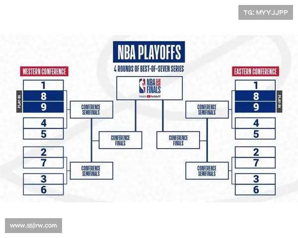 NBA强行快攻战术解析:提升进攻效率与防守反击的关键策略 NBA强行快攻战术解析:提升进攻效率与防守反击的关键策略